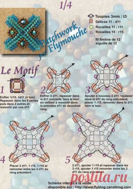 (4) Patchwork : le schéma | Bodrum - Turgutreis