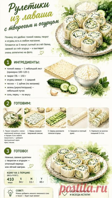 Рулетики из лаваша с творогом и огурцом