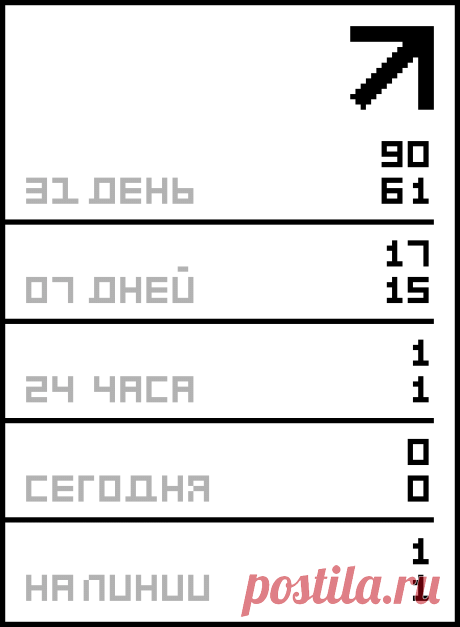 Дневник бабушка_Кирилла
