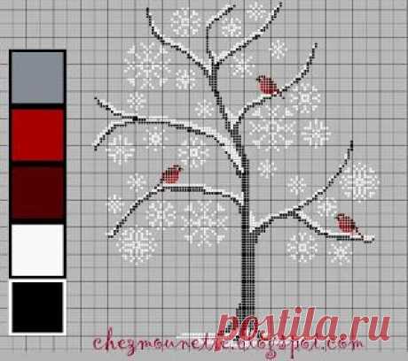 Chez Mounette: L'arbre aux rouges-gorges
