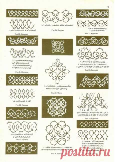 Клуб Фриволите