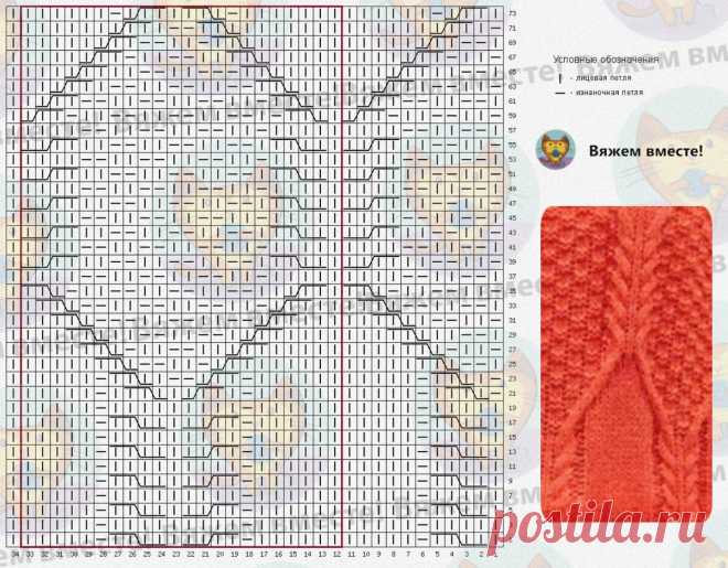 Стильные джемперы рельефными узорами. Вязаные новинки из магазина Shein — 4 модели +схемы | Вяжем вместе! | Дзен