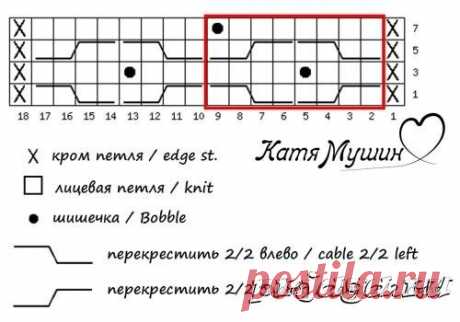 Эффектные объёмные узоры спицами. 17 красивых схем в копилку рукодельнице | Факультет рукоделия | Дзен