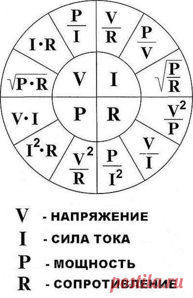 Секретное подразделение админов, которое по ночам не спит, разр / Физика невозможного!