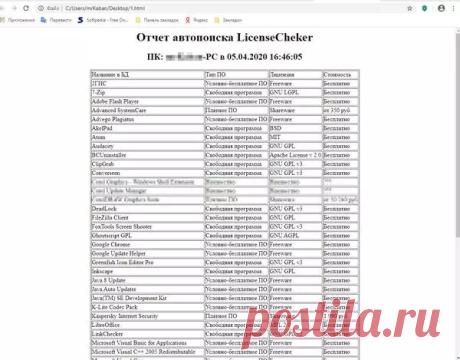 LicenseCheker - Проверка легальности программ