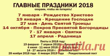 Православные праздники и посты в 2018 г.
• Светлое Христово Воскресение (Пасха) -  8 апреля 2018 года
• 7 января - Рождество Христово
• 19 января - Крещение Господне (Богоявление)
• 15 февраля - Сретение Господне
• 7 апреля - Благовещение Пресвятой Богородицы
• 19 августа - Преображение Господне
• 28 августа - Успение Пресвятой Богородицы
• 21 сентября - Рождество Пресвятой Богородицы
• 27 сентября - Воздвижение Креста Господня
• 4 декабря - Введение во храм Пресвятой Богородицы
 
Двунадесятые п