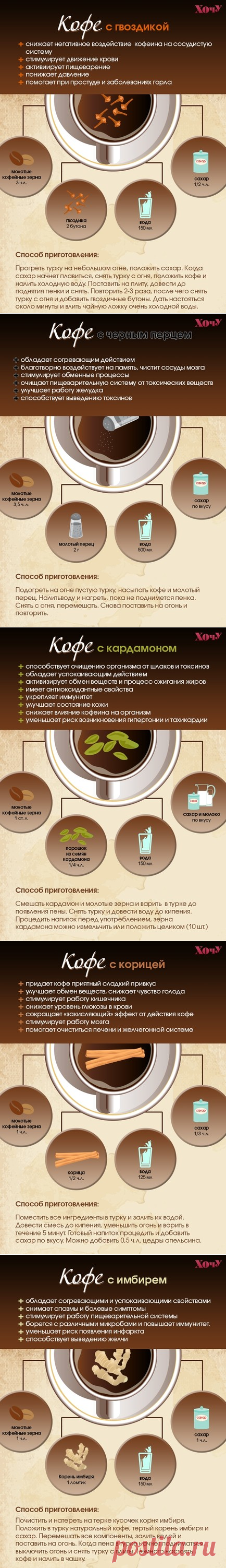 Чашечку кофе?Как сделать кофе полезным!