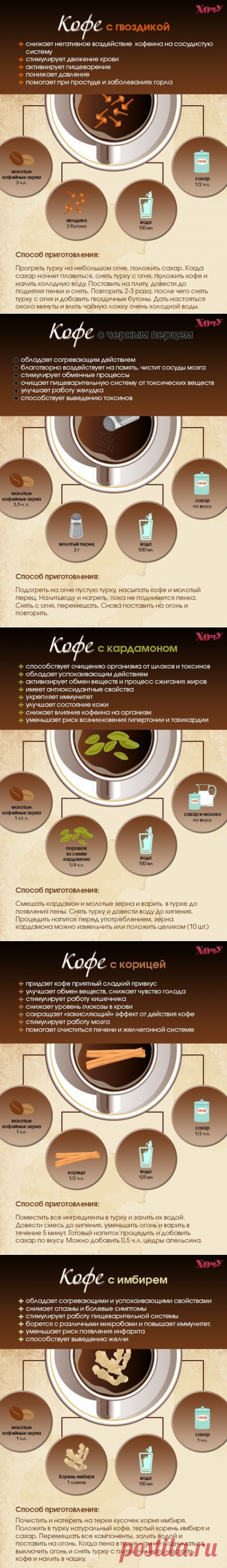 Чашечку кофе?Как сделать кофе полезным!