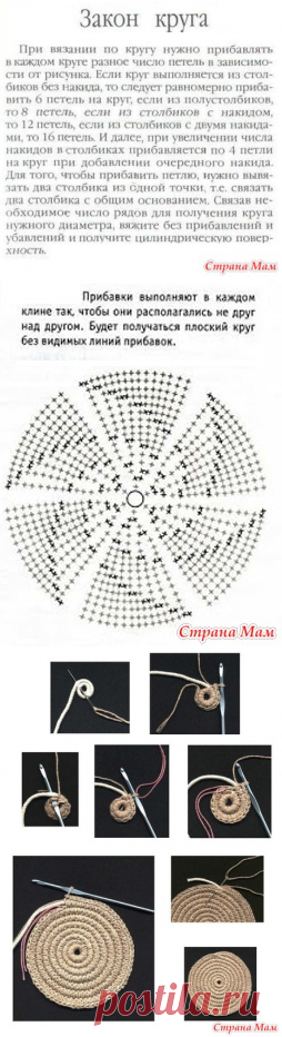 .Cумка Мочила (он-лайн / МК) - Все в ажуре... (вязание крючком) - Страна Мам