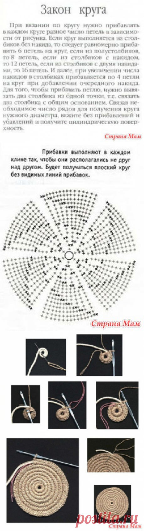 .Cумка Мочила (он-лайн / МК) - Все в ажуре... (вязание крючком) - Страна Мам