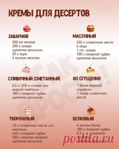 Лучшие рецепты сладкого крема для ваших кулинарных шедевров