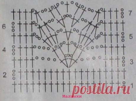 Сарафан " Летнее настроение"