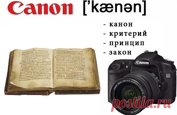 Учи английские слова по названию брендов / Неформальный Английский