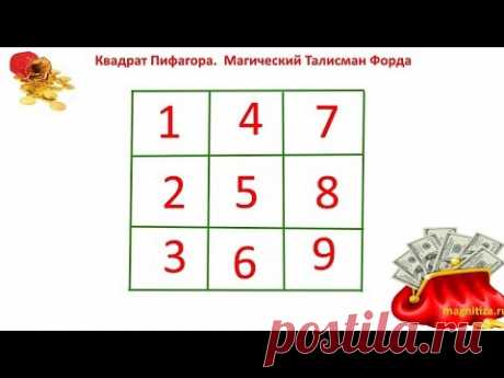 Магические квадраты. Для быстрого получения денег, здоровья, удачи.