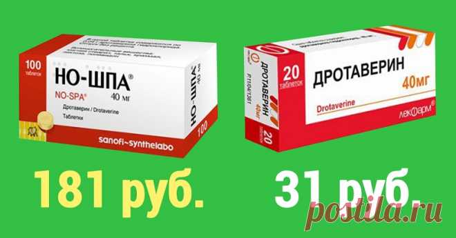 48 пар препаратов с идентичным составом, но очень разной ценой. Какой смысл платить больше? - Ok’ейно Список дешевых аналогов