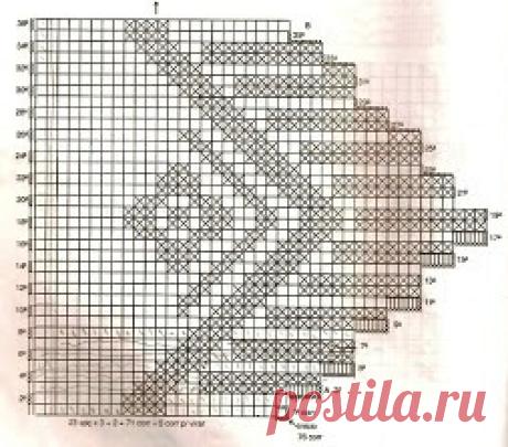 Кружева филейные / Вязание крючком / Вязаные крючком аксессуары