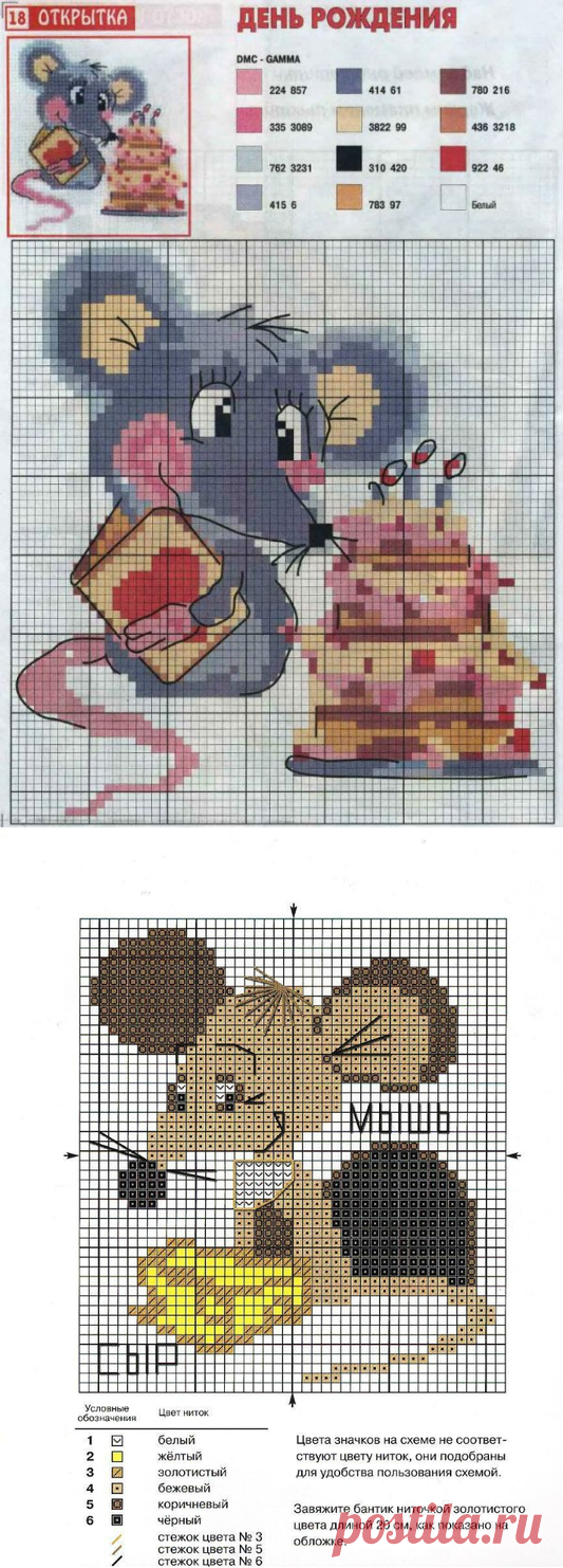 мулинелла создание схемы вышивки из картинки фотографии: 24 тыс изображений найдено в Яндекс.Картинках