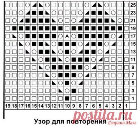Вяжем ПЛЕДЫ и ПОКРЫВАЛА (крючок и спицы) | Фото и схемы | Вязание и рукоделие от Софьи | Яндекс Дзен
