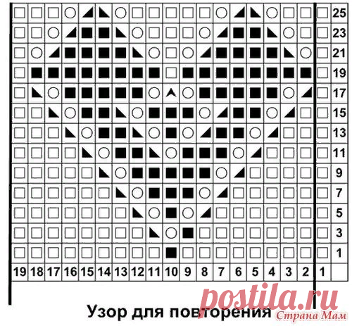 Вяжем ПЛЕДЫ и ПОКРЫВАЛА (крючок и спицы) | Фото и схемы | Вязание и рукоделие от Софьи | Яндекс Дзен