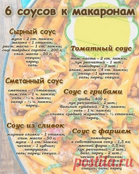 Отличная подборка соусов к макаронам!!!