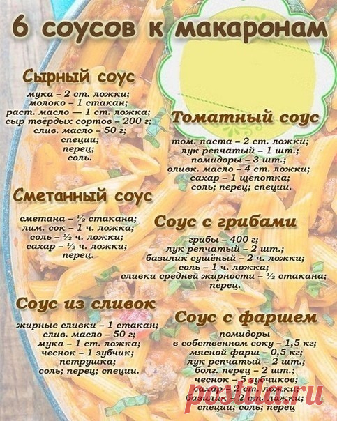 Отличная подборка соусов к макаронам!!!