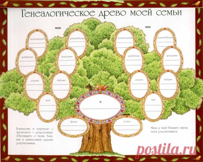 РОСПИСИ ДЛЯ РИСОВАНИЯ | Записи в рубрике РОСПИСИ ДЛЯ РИСОВАНИЯ | Дневник смольникова_екатерина