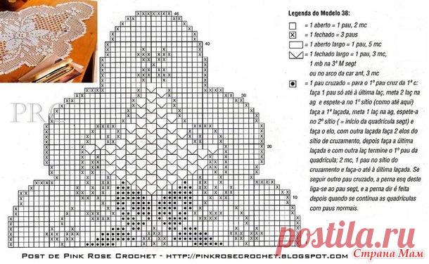 Как понять обозначение? - Вязание - Страна Мам