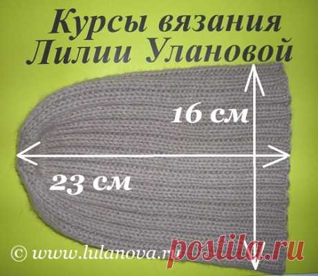 Мужская шапка спицами