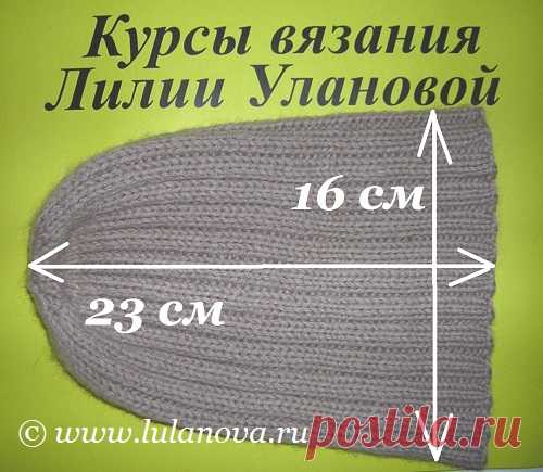 Мужская шапка спицами