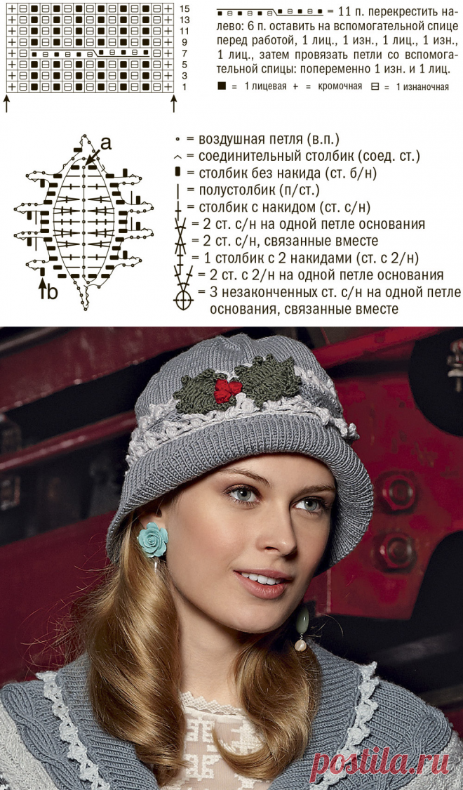 Шляпка с красными ягодками - схема вязания спицами. Вяжем Шляпы на Verena.ru