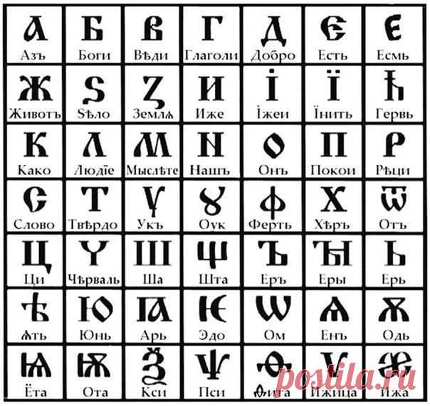 Интересные факты о исконном русском языке..