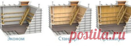 Пластиковые погреба купить в Тюмени от производителя оптом: цены