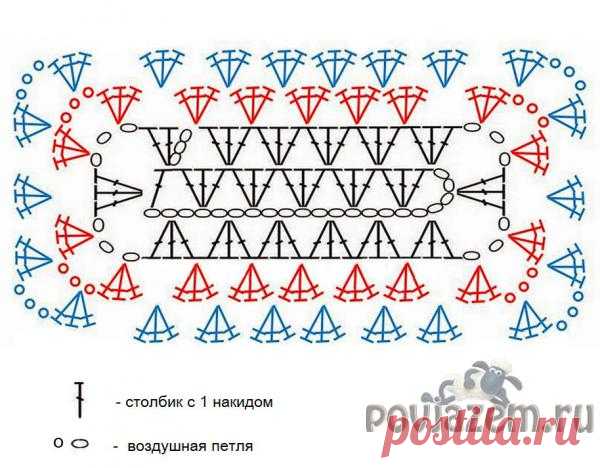 Вязание ковриков крючком по мотивам «Бабушкиного квадрата»