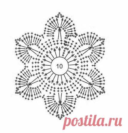 Очаровательное платье из мотивов для девочки