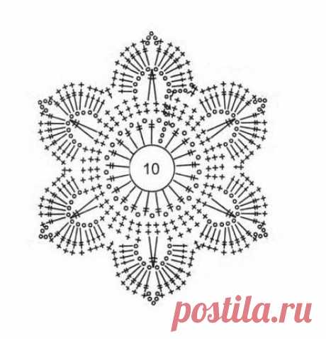 Очаровательное платье из мотивов для девочки