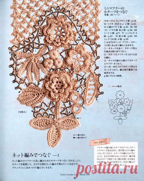 Irish Crochet Lace Motif 2021