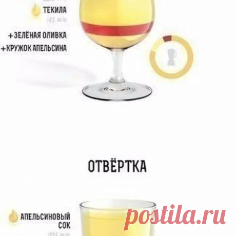 Рецепты коктейлей