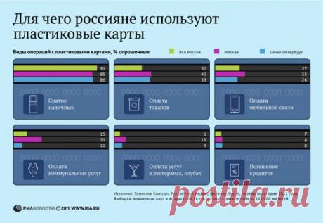 Кредит наличными онлайн https://banconlineru.blogspot.com/
Если мы не будем поддаваться влиянию рекламных слоганов, а начнем подходить к выбору кредитной организации с умом, то у нас появится отличная возможность оформить кредит не только быстро, но и с максимальной для себя выгодой. Тем более, сделать это сегодня можно, не покидая дома, в режиме реального времени.
@https://vk.com/public68057045