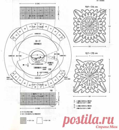 Ажурная круглая кокетка+мотивы. Ажурный пуловер крючком. - ВЯЗАНАЯ МОДА+ ДЛЯ НЕМОДЕЛЬНЫХ ДАМ - Страна Мам