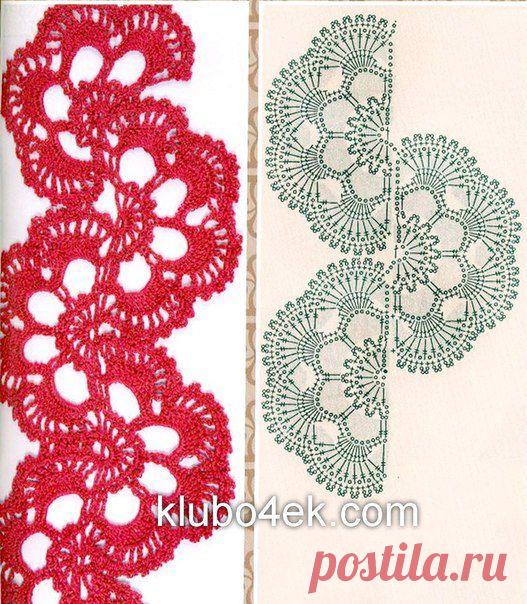 кружева / Вязаные крючком аксессуары / PassionForum - мастер-классы по рукоделию