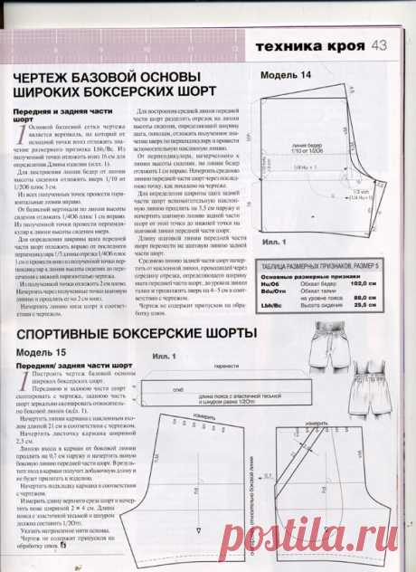 Построение мужских трусов по Мюллеру.