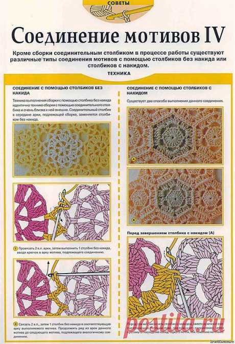 Способы соединения мотивов.