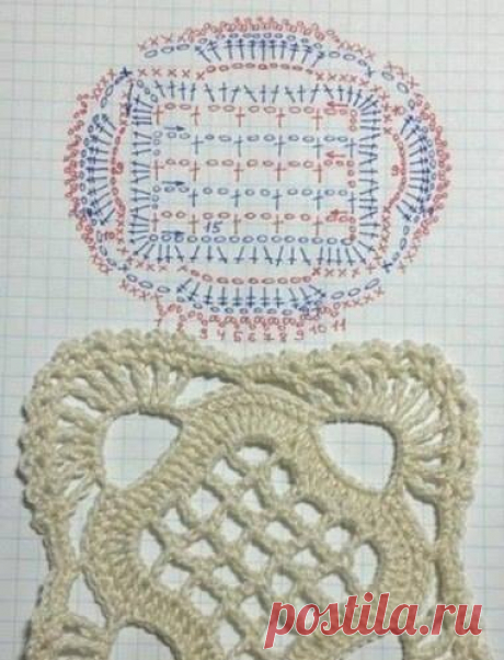 Плед из мотивов