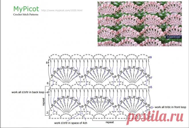 Вязание. Штучки от Леворучки.