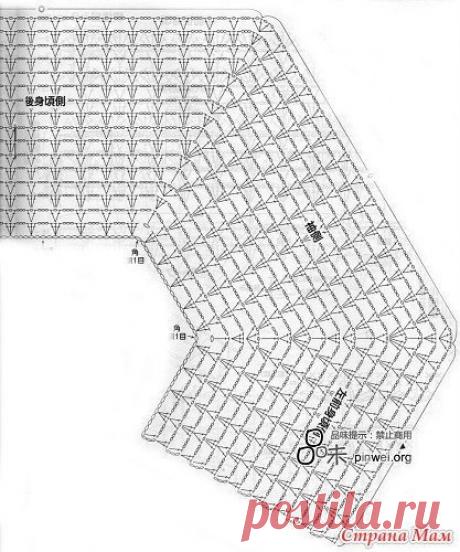 круговое вязание | Записи в рубрике круговое вязание | Дневник королевская_маргаритка