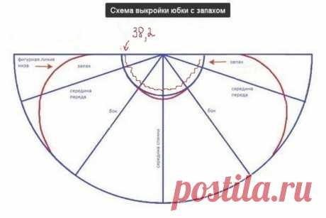 Модная юбка за пару часов | модница | Яндекс Дзен