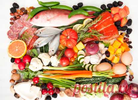 Что такое гликемический идекс продуктов: таблица