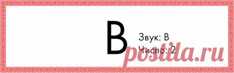 Древнесловенская буквица. Часть 1