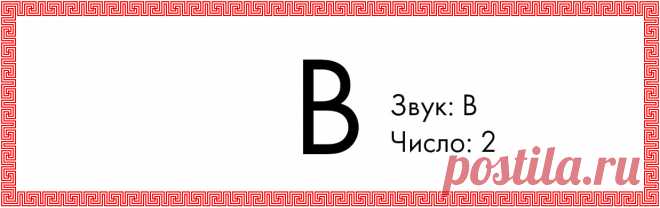 Древнесловенская буквица. Часть 1