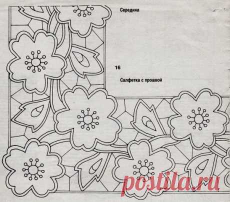 ришелье - это не кардинал
Татьяна Белик